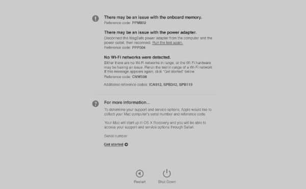 FAQs for Mac owners
