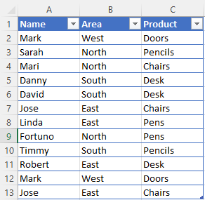 Table

Description automatically generated