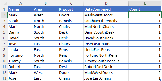 Table

Description automatically generated