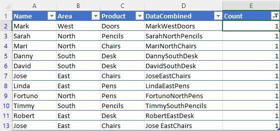 Table

Description automatically generated