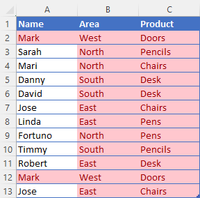 Table

Description automatically generated