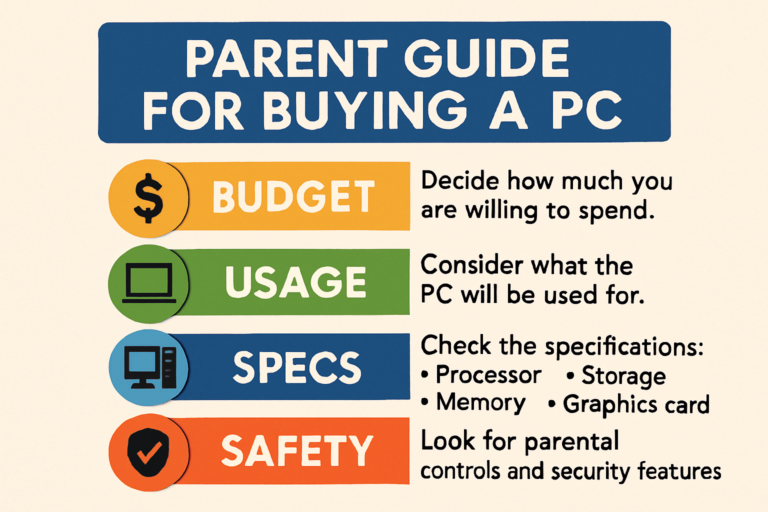 parent guide for buying a pc